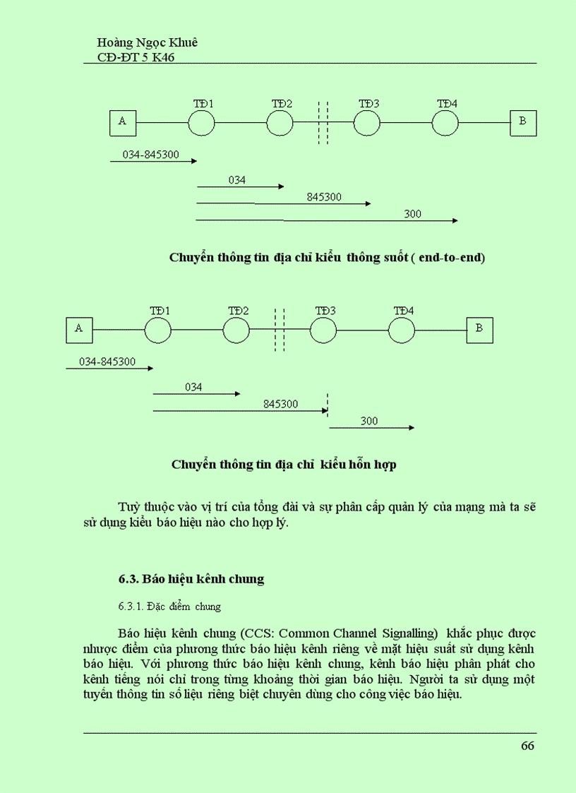 image for page Kỹ thuật chuyển mạch và tổng đài điện tử SPC