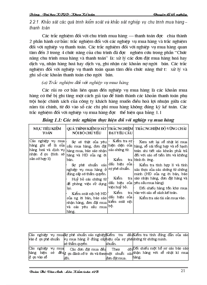 image for page Tìm hiểu qui trình kiểm toán chu trình mua hàng thanh toán trong kiểm toán báo cáo tài chính do VACO thực hiện