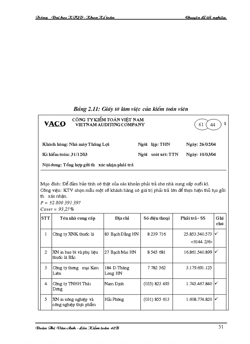 image for page Tìm hiểu qui trình kiểm toán chu trình mua hàng thanh toán trong kiểm toán báo cáo tài chính do VACO thực hiện