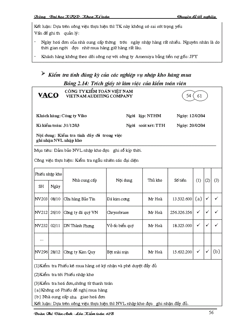 image for page Tìm hiểu qui trình kiểm toán chu trình mua hàng thanh toán trong kiểm toán báo cáo tài chính do VACO thực hiện