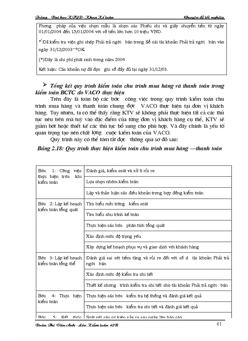 image for page Tìm hiểu qui trình kiểm toán chu trình mua hàng thanh toán trong kiểm toán báo cáo tài chính do VACO thực hiện