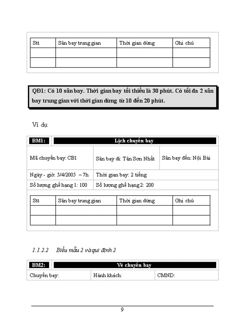 image for page Đề Tài Quản Lý Bán Vé Máy Bay