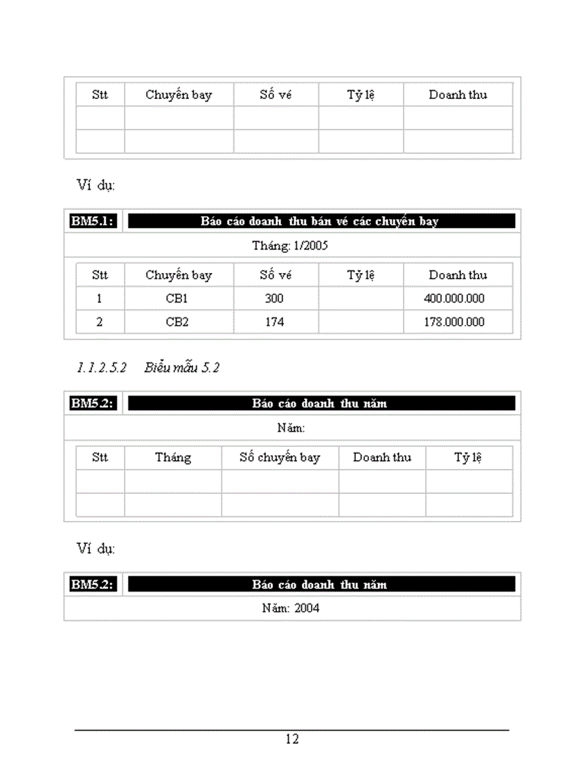 image for page Đề Tài Quản Lý Bán Vé Máy Bay