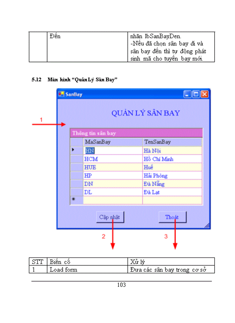 image for page Đề Tài Quản Lý Bán Vé Máy Bay