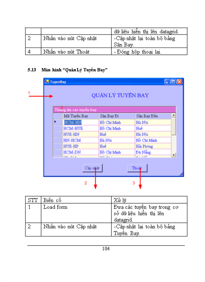 image for page Đề Tài Quản Lý Bán Vé Máy Bay