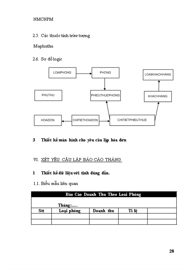 image for page Đề Tài Quản Lý Khách Sạn
