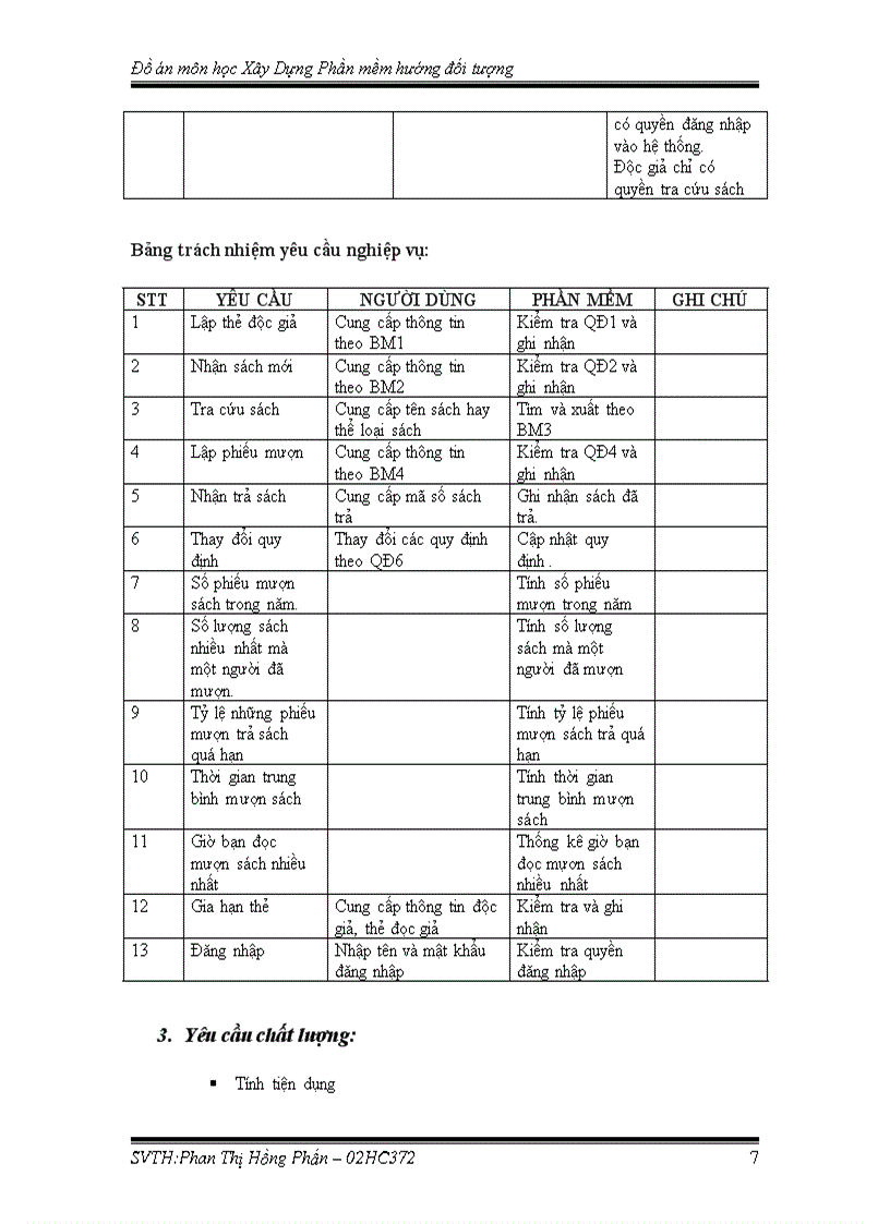 image for page Đồ Án Phần Mềm Quản Lý Thư Viện
