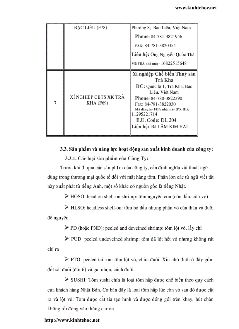 image for page Phân tích hiệu quả hoạt động kinh doanh Công ty cổ phần thủy sản Minh Hải