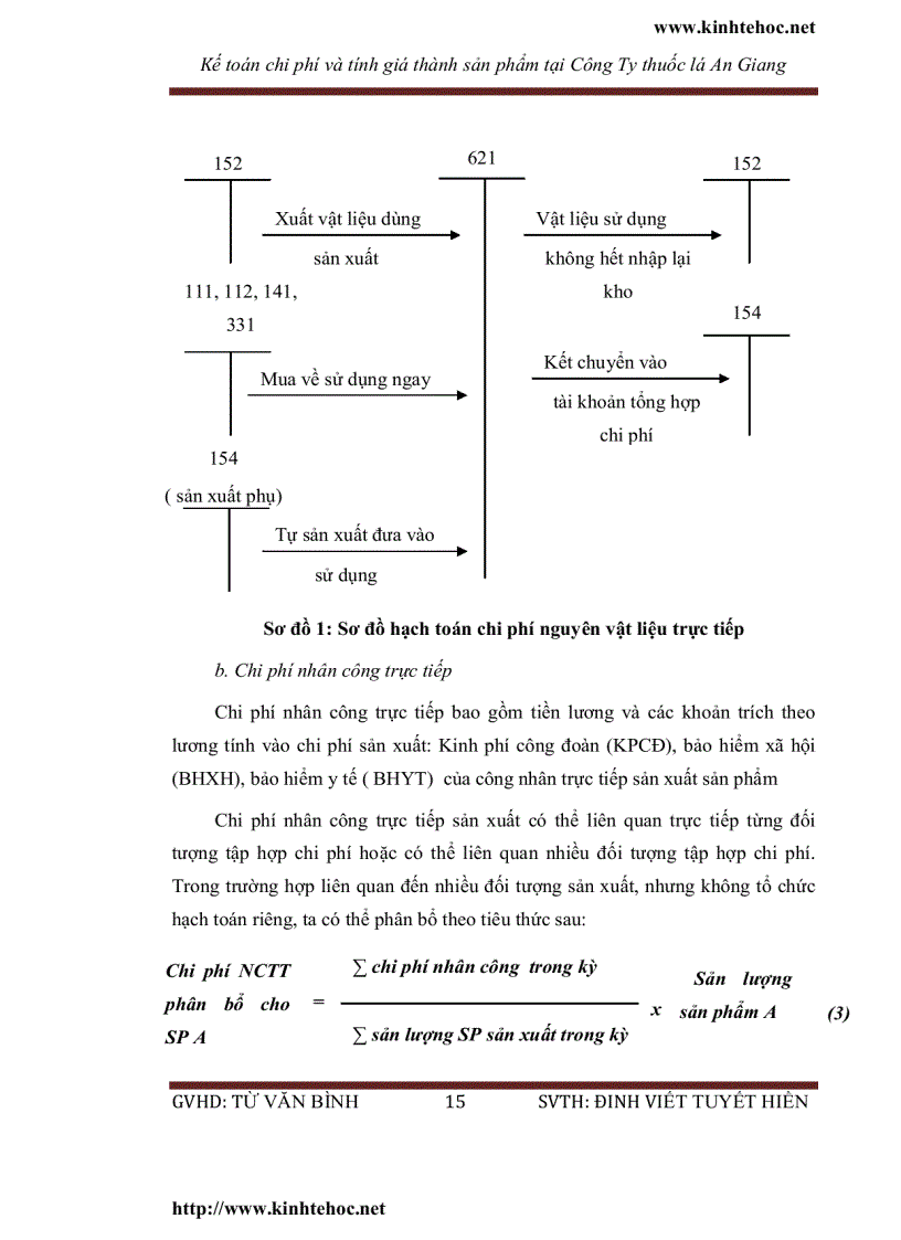 image for page Kế toán chi phí sản xuất và tính giá thành sản phẩm tại Công Ty thuốc là An Giang