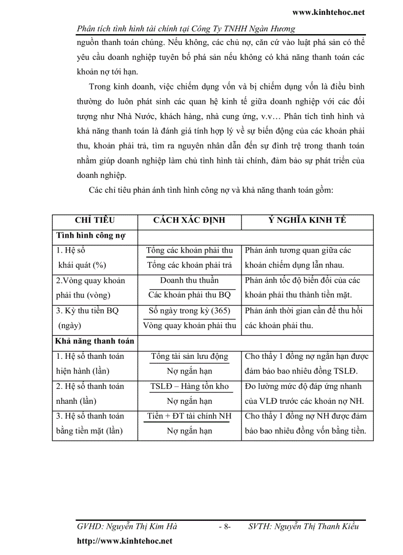 image for page Phân tích tình hình tài chính tại công ty trách nhiệm hữu hạn Ngàn Hương Cân Thơ