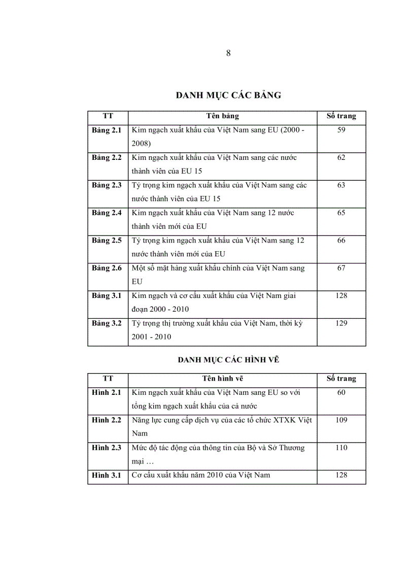 image for page Hoàn thiện hoạt động xúc tiến nhằm thúc đẩy xuất khẩu của các doanh nghiệp Việt Nam vào thị trường EU