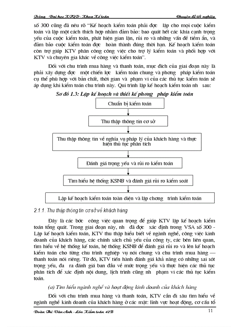 image for page Thực tiễn kiểm toán chu trình mua hàng và thanh toán trong kiểm toán báo cáo tài chính do công ty kiểm toán việt nam thực hiện