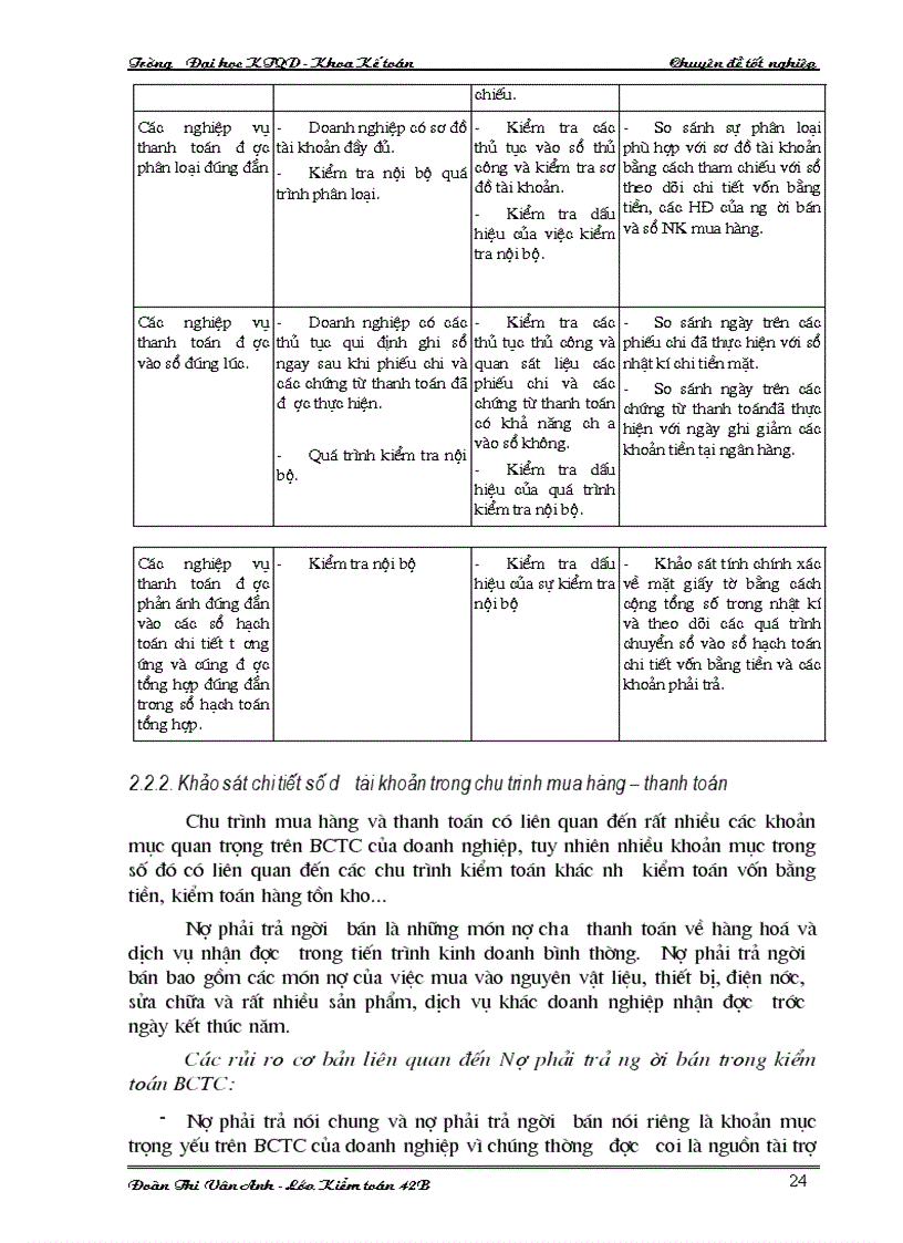image for page Thực tiễn kiểm toán chu trình mua hàng và thanh toán trong kiểm toán báo cáo tài chính do công ty kiểm toán việt nam thực hiện