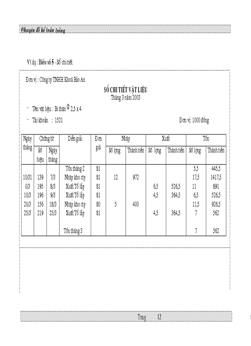 image for page Hoàn thiện công tác kế toán vật liệu tại công ty TNHH khoá Bảo An