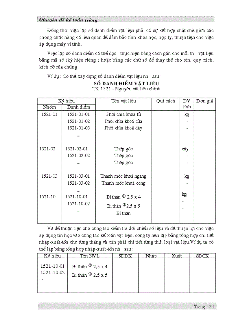 image for page Hoàn thiện công tác kế toán vật liệu tại công ty TNHH khoá Bảo An