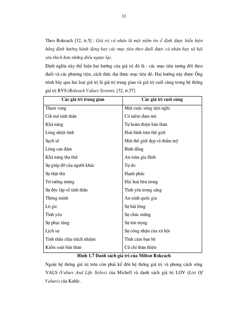 image for page Phương pháp định tính trong nghiên cứu hành vi người tiêu dùng Việt Nam về sản phẩm xe máy