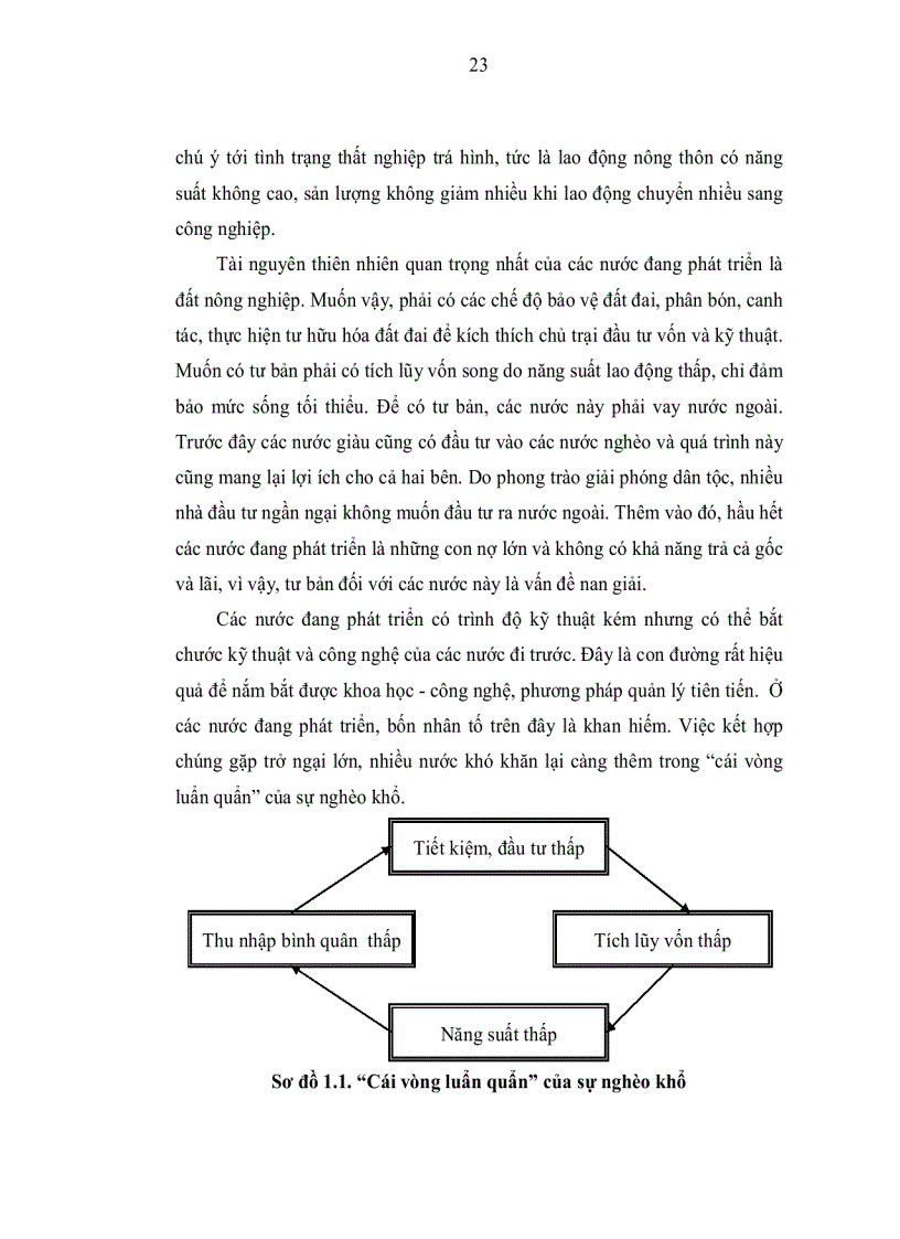 image for page Hội nhập kinh tế quốc tế với chuyển dịch cơ cấu kinh tế của Campuchia