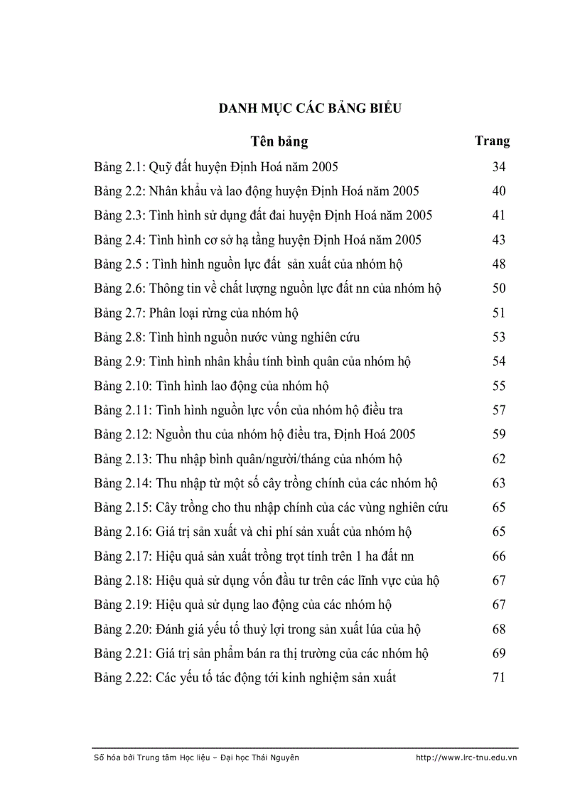 image for page Đánh giá ảnh hưởng của việc sử dụng các nguồn lực tự nhiên trong hộ gia đình tới thu nhập và an toàn lương thực của hộ nông dân huyện Định Hoá tỉnh Thái Nguyên