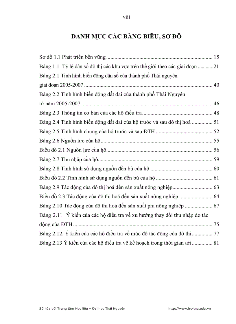 image for page Ảnh hưởng của xu hướng đô thị hoá đối với kinh tế hộ nông dân trên địa bàn thành phố Thái Nguyên