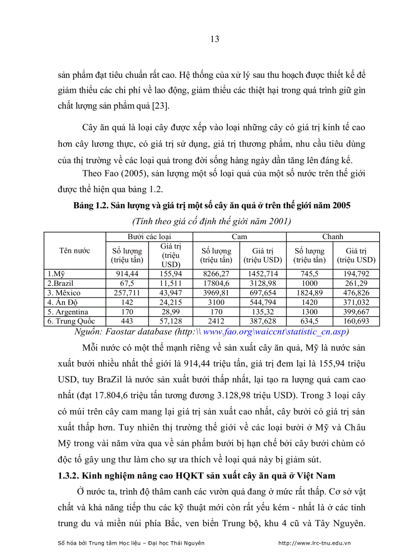 image for page Thực trạng và những giải pháp chủ yếu nhằm nâng cao hiệu quả kinh tế sản xuất cây ăn quả tại huyện Đoan Hùng tỉnh Phú Thọ