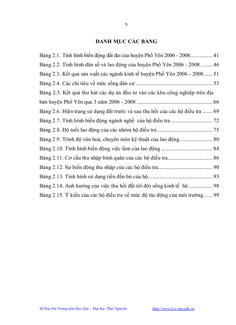 image for page Ảnh hưởng của các khu công nghiệp đến đời sống hộ nông dân ở huyện Phổ Yên tỉnh Thái Nguyên