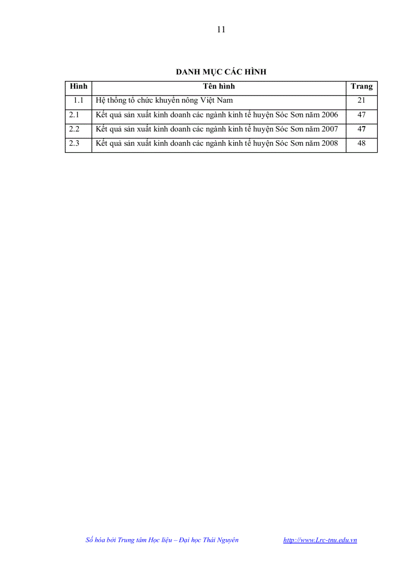 image for page Thực trạng và một số giải pháp khuyến nông nhằm phát triển sản xuất cây ăn quả trên địa bàn huyện Sóc Sơn Thành phố Hà Nội
