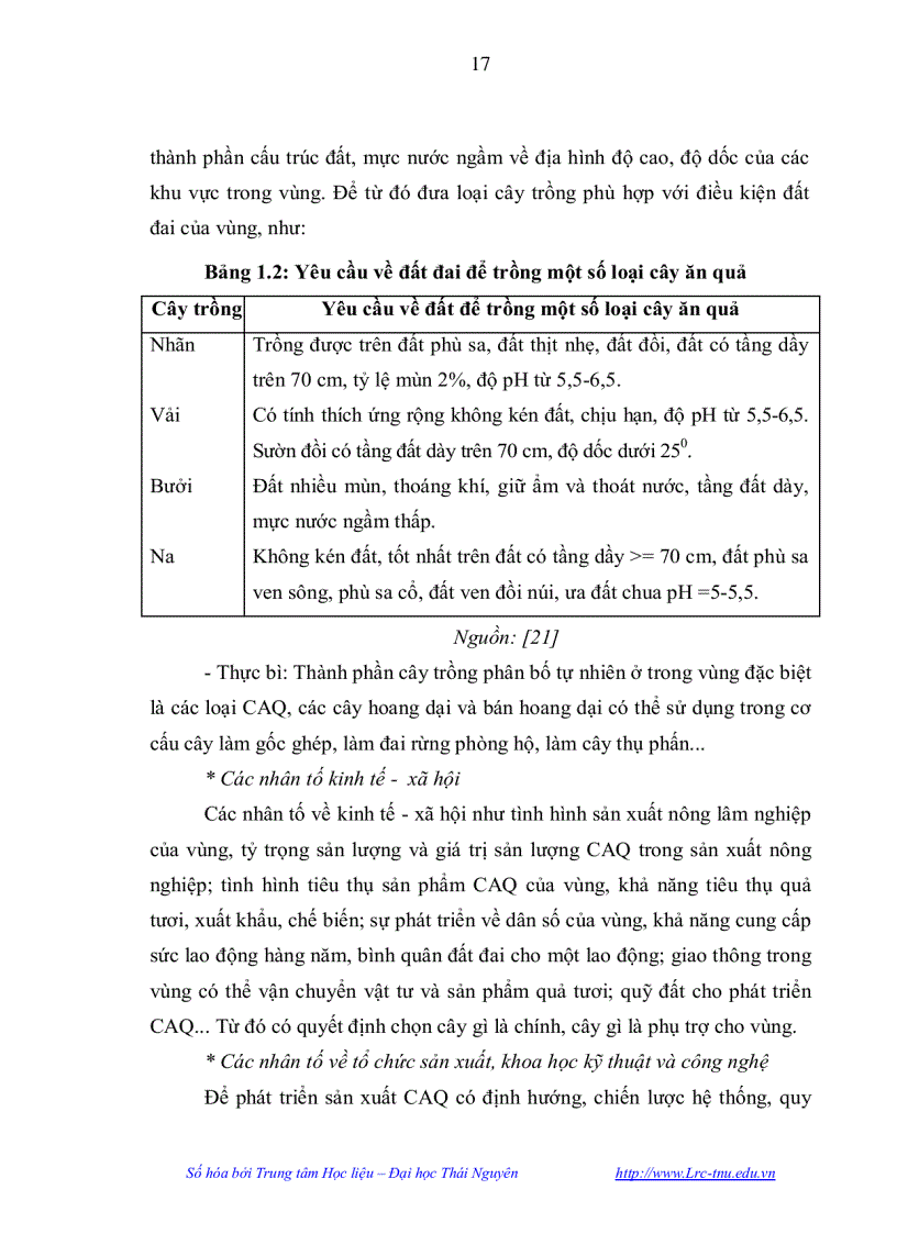 image for page Thực trạng và một số giải pháp khuyến nông nhằm phát triển sản xuất cây ăn quả trên địa bàn huyện Sóc Sơn Thành phố Hà Nội