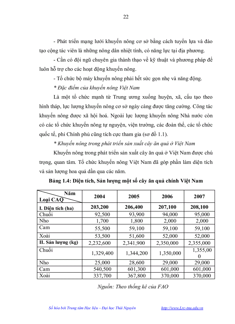image for page Thực trạng và một số giải pháp khuyến nông nhằm phát triển sản xuất cây ăn quả trên địa bàn huyện Sóc Sơn Thành phố Hà Nội