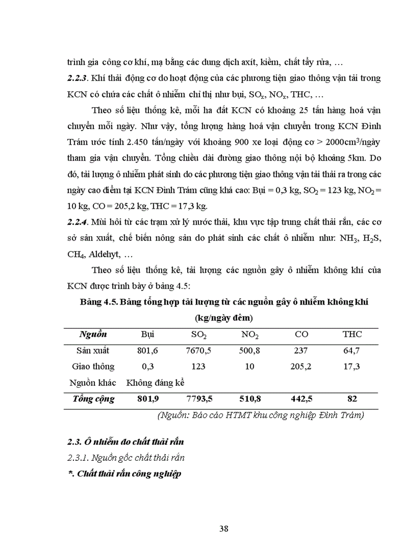 image for page Nghiên cứu sự tích luỹ kim loại nặng trong đất nông nghiệp và nước mặt xung quang khu công nghiệp Đình Trám tỉnh Bắc Giang