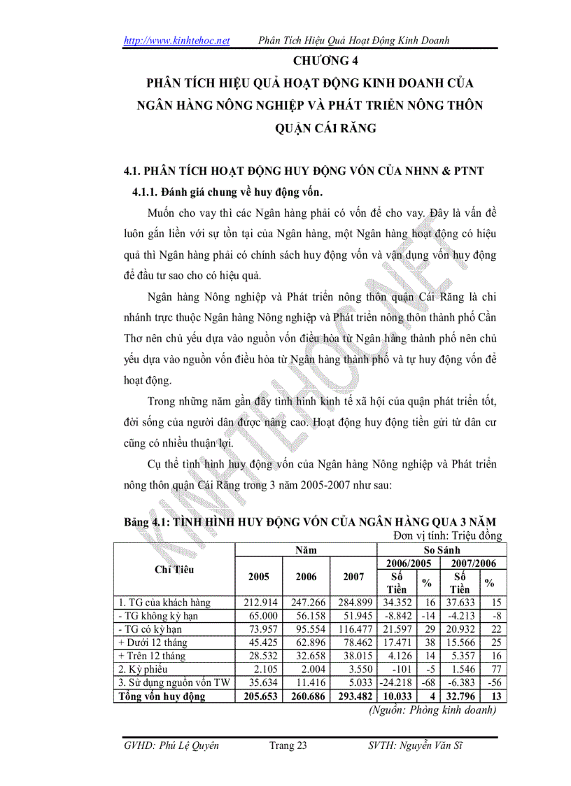 image for page Phân tích hiệu quả hoạt động kinh doanh của ngân hàng Nông Nghiệp và Phát Triển Nông Thôn Cân Thơ Chi Nhánh Cái Răng