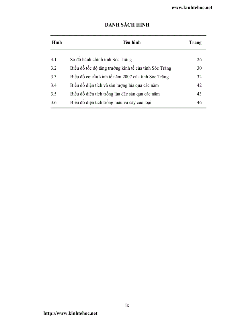 image for page Đánh giá thực trạng chuyển dịch cơ cấu kinh tế nông nghiệp và giải pháp phát triển trên địa bàn tỉnh Sóc Trăng