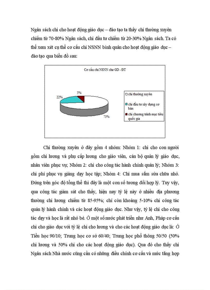 image for page Đầu tư phát triển ngành giáo dục đào tạo Việt Nam thực trạng và giải pháp