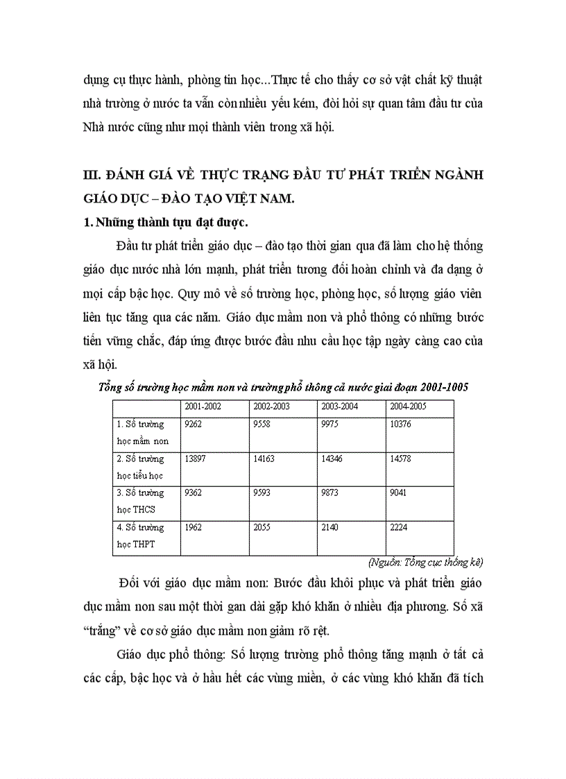 image for page Đầu tư phát triển ngành giáo dục đào tạo Việt Nam thực trạng và giải pháp