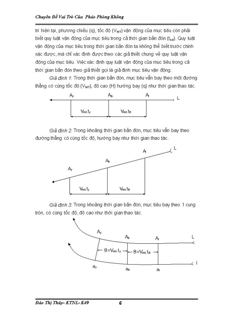 image for page Vai Trò Của Pháo Phòng Không