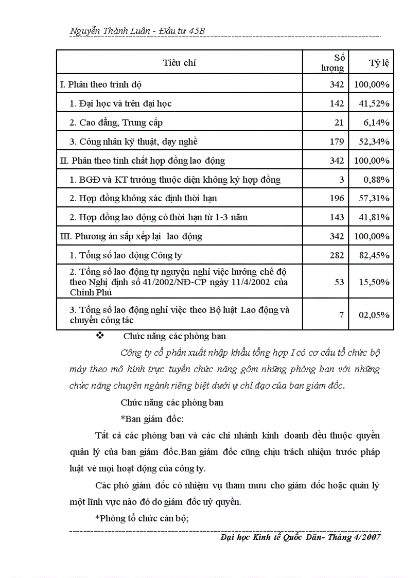 image for page Thực trạng và giải pháp của hoạt động đầu tư phát triển trong công ty XNK Tổng Hợp I