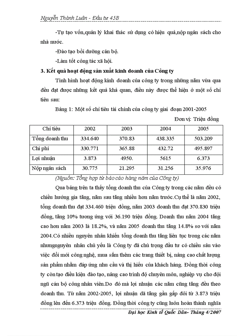 image for page Thực trạng và giải pháp của hoạt động đầu tư phát triển trong công ty XNK Tổng Hợp I