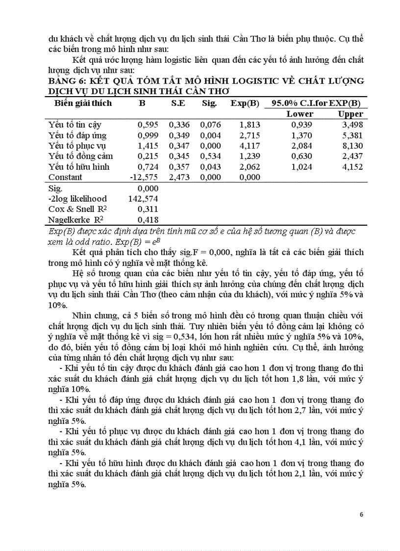 image for page Phân tích các nhân tố ảnh hưởng đến chất lượng dịch vụ và một số giải pháp phát triển du lịch sinh thái cần thơ