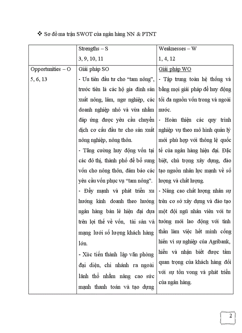 Khám phá với hơn 80 về mô hình swot của ngân hàng vietcombank mới nhất   Tin học Đông Hòa