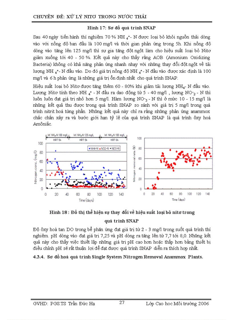 image for page Xử lý Nitơ trong khí thải