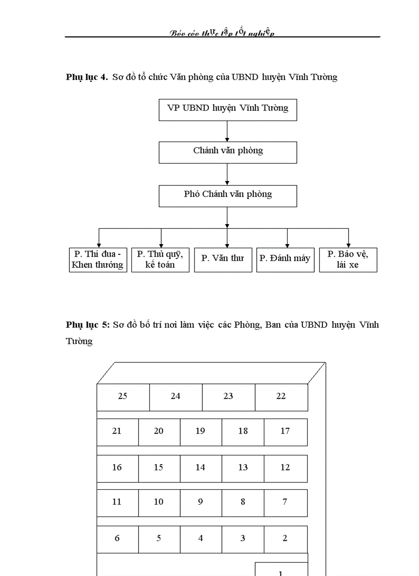 image for page Công tác Văn thư Lưu trữ và quản trị văn phòng của Văn phòng UBND Huyện Vĩnh Tường