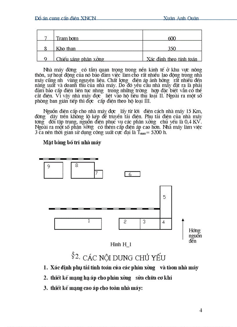 image for page Đồ án cung cấp điện XNCN