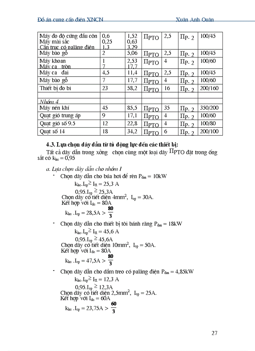 image for page Đồ án cung cấp điện XNCN