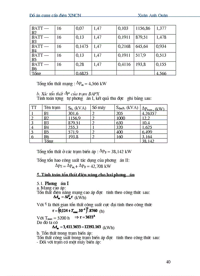 image for page Đồ án cung cấp điện XNCN