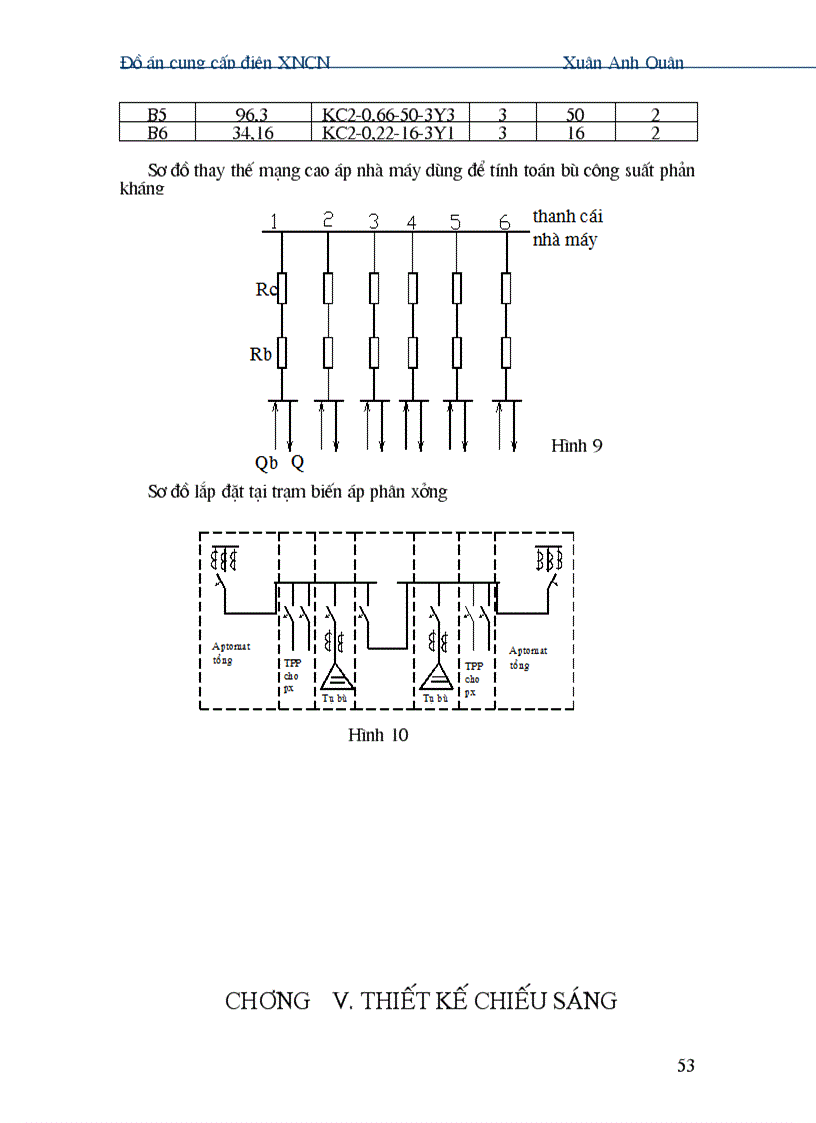 image for page Đồ án cung cấp điện XNCN