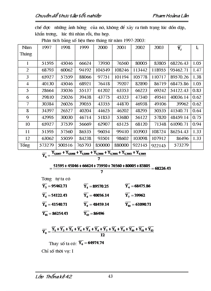 image for page Vận dụng phương pháp dãy số thời gian nghiên cứu biến động lượng khách du lịch đến Hà Nội giai đoạn 1997 2003 và dự đoán cho giai đoạn 2004 2005