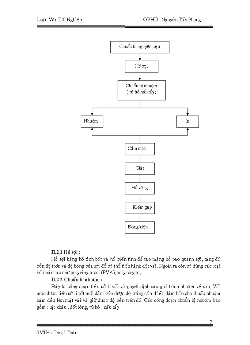 image for page Khảo sát hiện trạng môi trường thiết kế hệ thống xử lý nước thải cho công ty dệt nhuộm