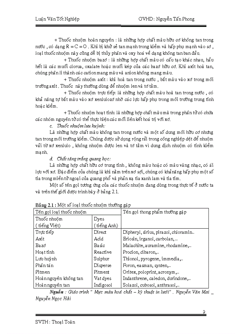 image for page Khảo sát hiện trạng môi trường thiết kế hệ thống xử lý nước thải cho công ty dệt nhuộm