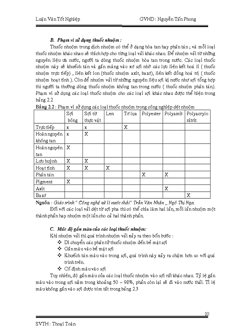 image for page Khảo sát hiện trạng môi trường thiết kế hệ thống xử lý nước thải cho công ty dệt nhuộm