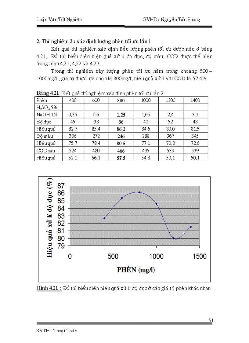image for page Khảo sát hiện trạng môi trường thiết kế hệ thống xử lý nước thải cho công ty dệt nhuộm