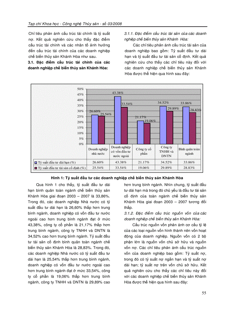 image for page Các nhân tố tác động đến cấu trúc hành chính của doanh nghiệp chế biến tỉnh Khánh Hòa